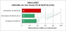 AMD_RX_480_Metro_1920x1080_ultra