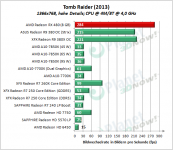 AMD_RX_480_TB_1366x768_high