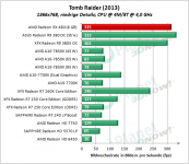 AMD_RX_480_TB_1366x768_low