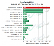 AMD_RX_480_TB_1366x768_ultra