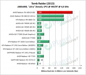 AMD_RX_480_TB_1600x900_ultra