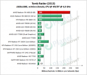 AMD_RX_480_TB_1920x1080_mid