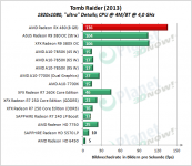 AMD_RX_480_TB_1920x1080_ultra