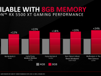 AMD_Radeon_RX_5500_7