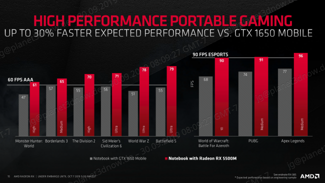 AMD_Radeon_RX_5500_15