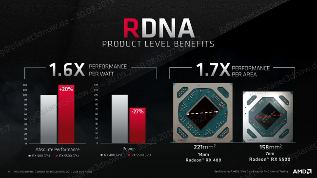 AMD_Radeon_RX_5500_9