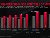 AMD_Radeon_RX_5500_15