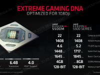 AMD_Radeon_RX_5500_8
