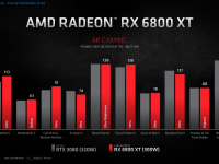 AMD_Radeon_RX_6000_15