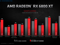 AMD_Radeon_RX_6000_16