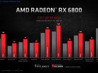 AMD_Radeon_RX_6000_27