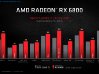 AMD_Radeon_RX_6000_28