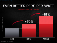 AMD_Radeon_RX_6000_31