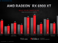 AMD_Radeon_RX_6000_32