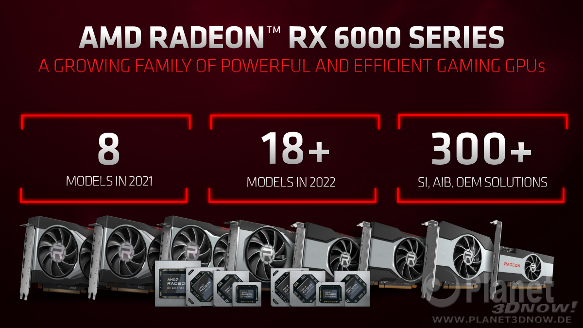 Radeon_RX6500XT_RX6000M_RX6000S_17