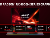 Radeon_RX6500XT_RX6000M_RX6000S_12