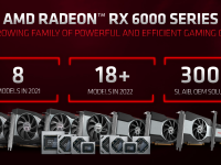 Radeon_RX6500XT_RX6000M_RX6000S_17