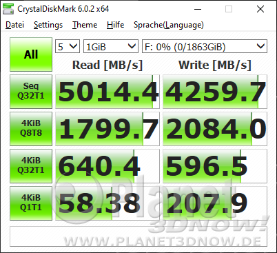 SSD-Benchmarks: CrystalDiskMark