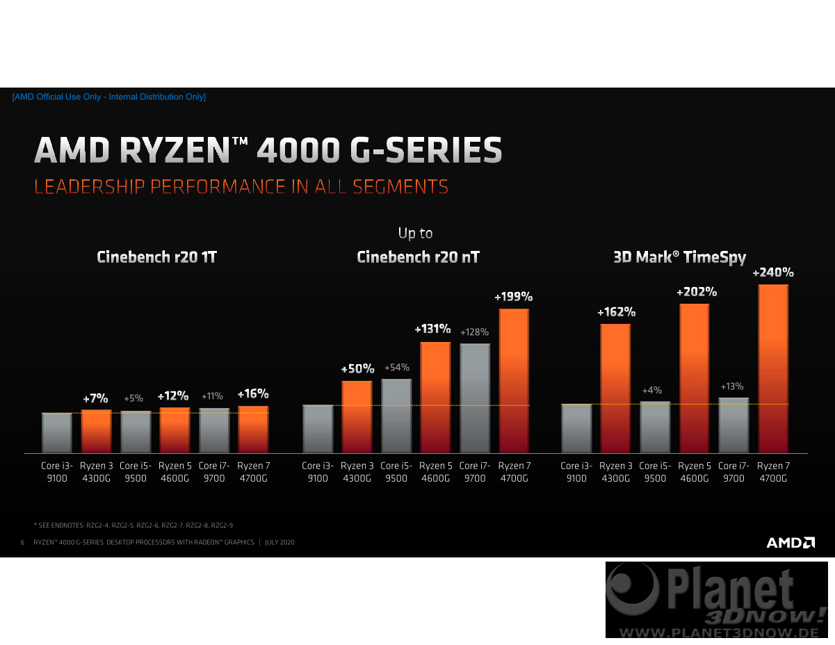 AMD_Ryzen_G-Series_Desktop_6