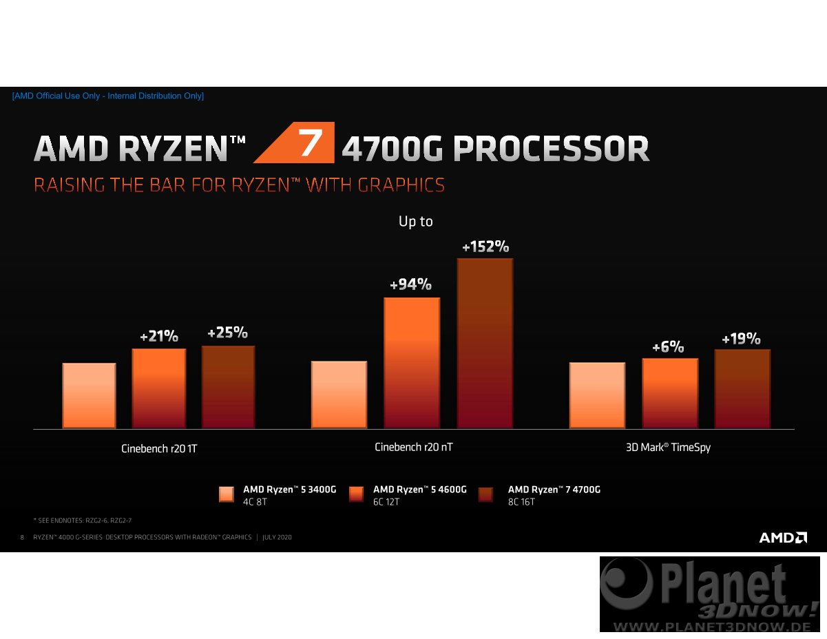 AMD_Ryzen_G-Series_Desktop_8