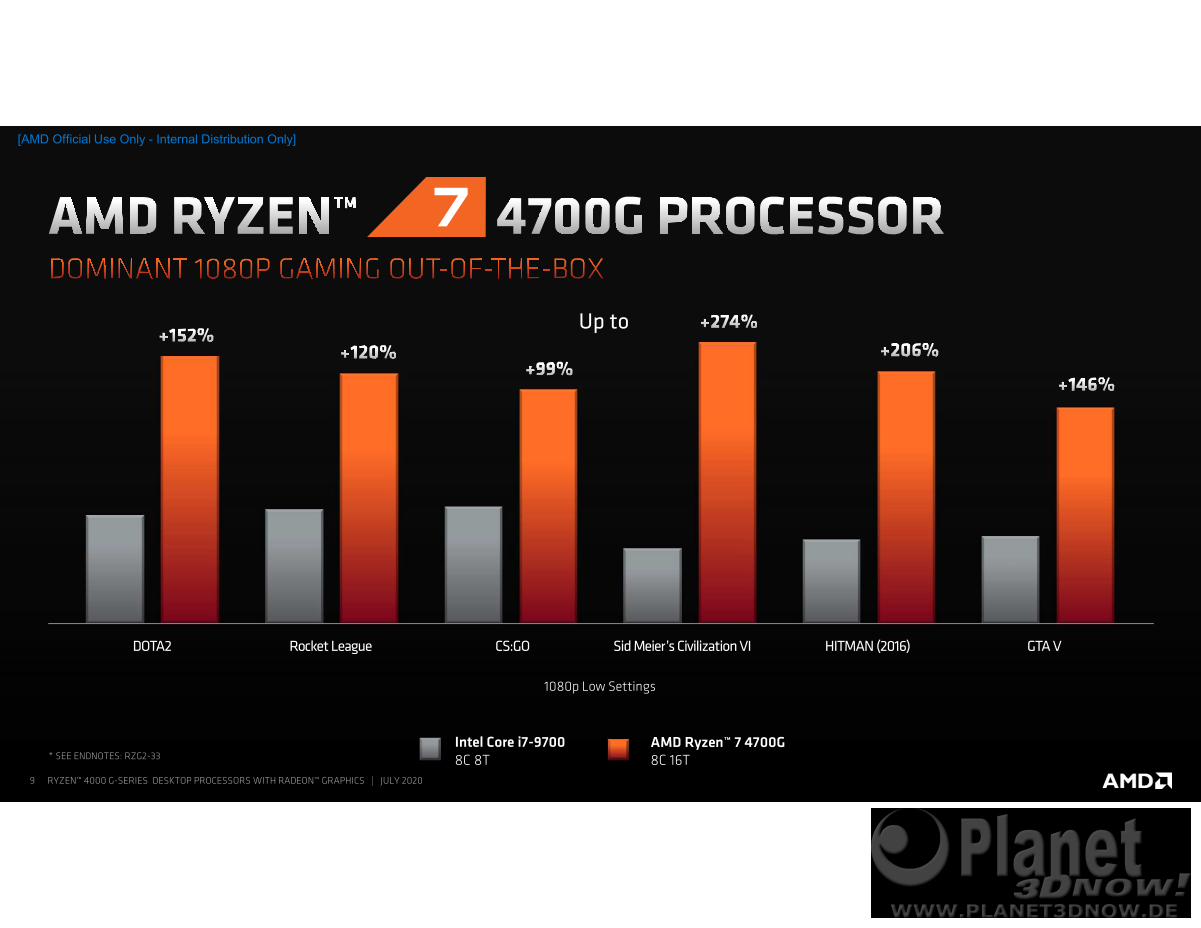 AMD_Ryzen_G-Series_Desktop_9
