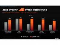 AMD_Ryzen_G-Series_Desktop_10