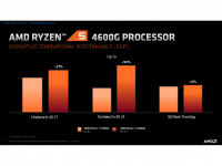 AMD_Ryzen_G-Series_Desktop_12