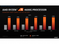 AMD_Ryzen_G-Series_Desktop_13