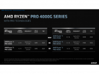 AMD_Ryzen_G-Series_Desktop_20