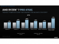 AMD_Ryzen_G-Series_Desktop_25