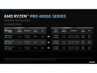 AMD_Ryzen_G-Series_Desktop_48