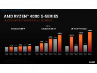 AMD_Ryzen_G-Series_Desktop_6