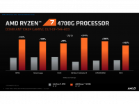 AMD_Ryzen_G-Series_Desktop_9