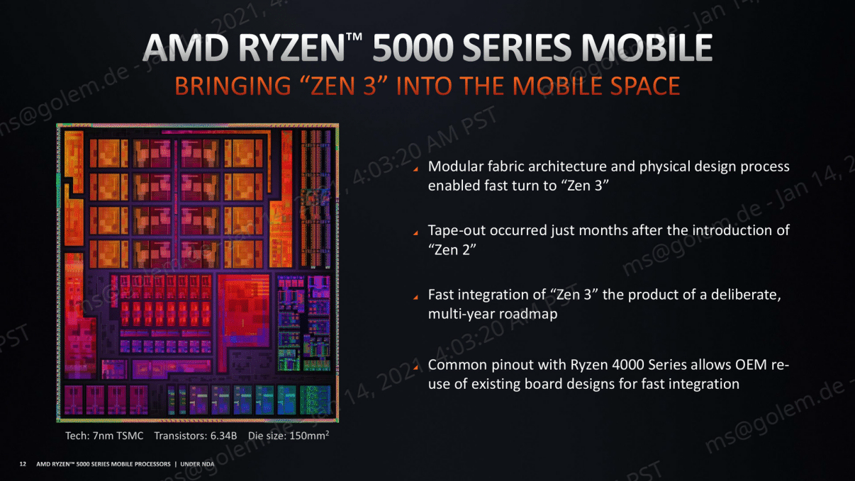 AMD_Ryzen5000_Mobile_12