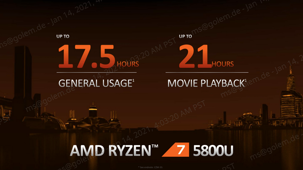 AMD_Ryzen5000_Mobile_20