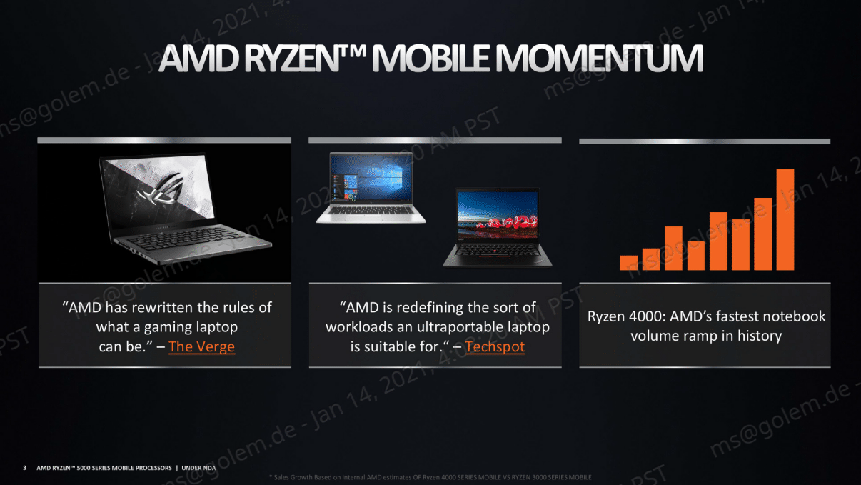 AMD_Ryzen5000_Mobile_3