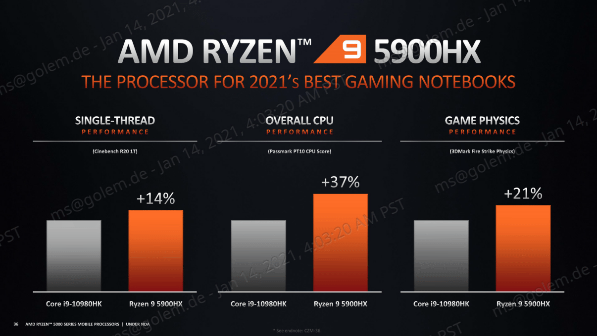 AMD_Ryzen5000_Mobile_36
