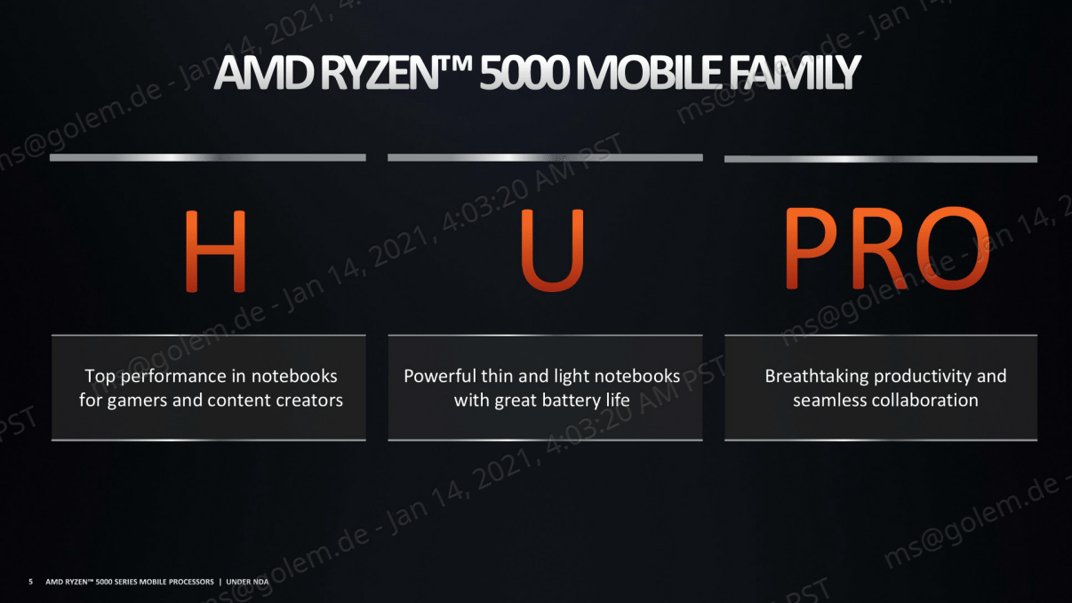 AMD_Ryzen5000_Mobile_5