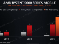 AMD_Ryzen5000_Mobile_29