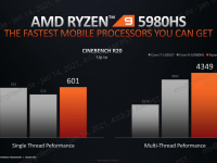 AMD_Ryzen5000_Mobile_34