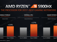 AMD_Ryzen5000_Mobile_36