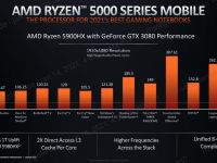 AMD_Ryzen5000_Mobile_38