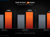 AMD_Ryzen_5000_Zen3_18