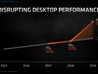 AMD_Ryzen_5000_Zen3_2