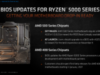 AMD_Ryzen_5000_Zen3_23