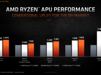 AMD_Ryzen_5000G_05
