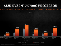 AMD_Ryzen_5000G_08