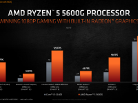 AMD_Ryzen_5000G_11