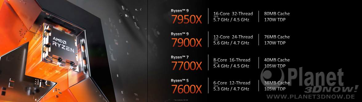 AMD_Ryzen7000_16