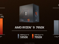 AMD_Ryzen7000_13